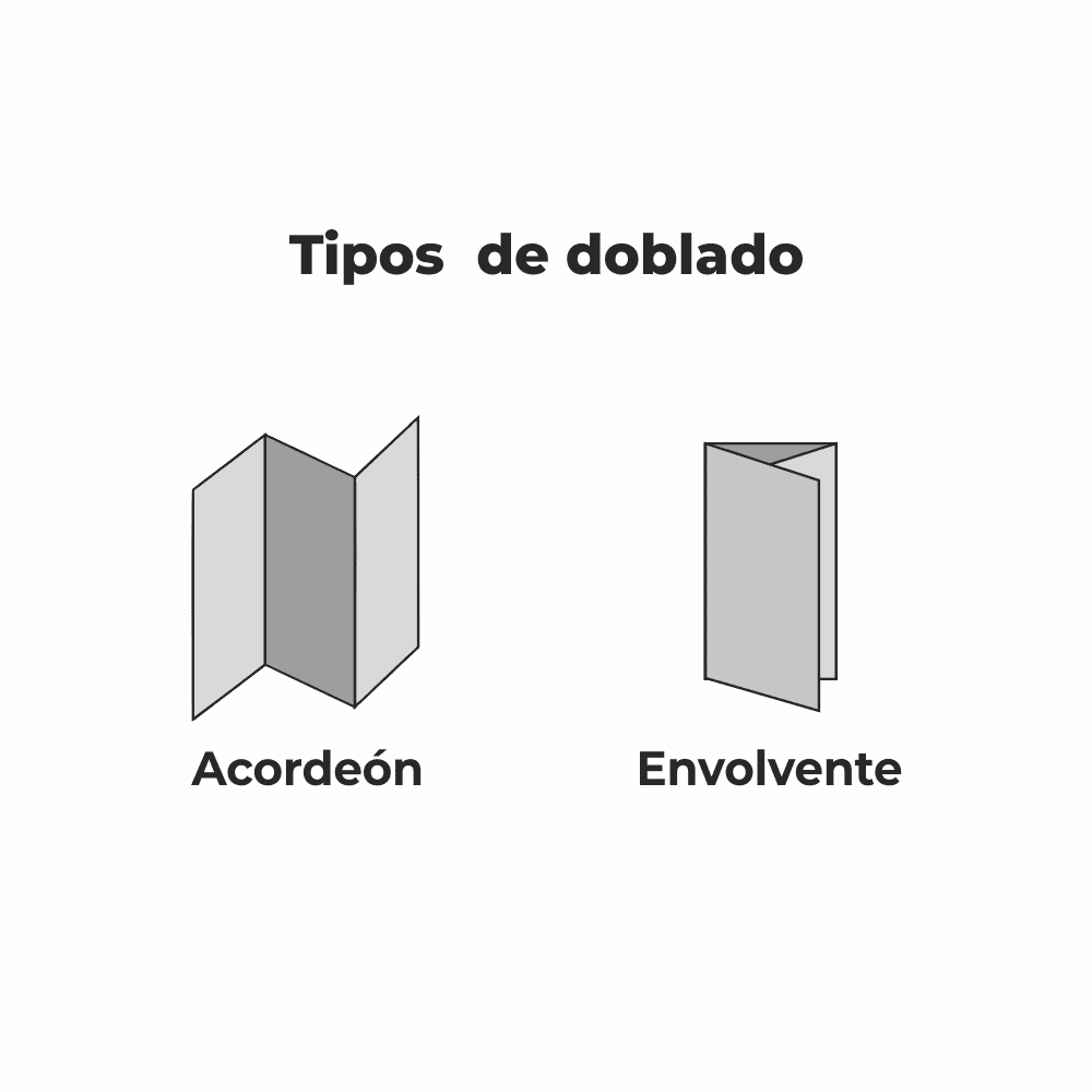 tipos de doblados tripticos