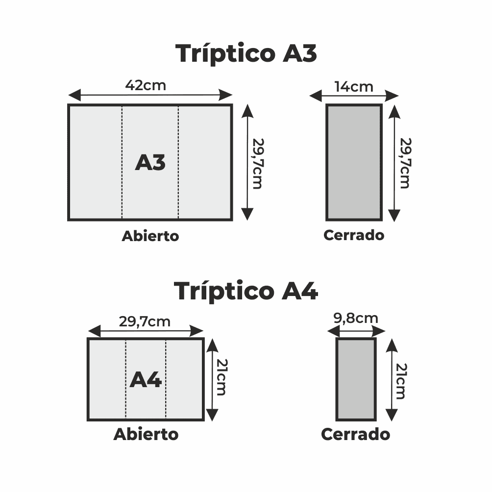 triptico medidas